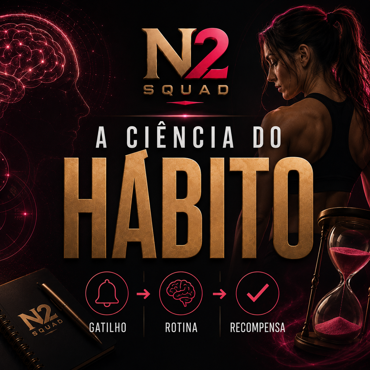Capa do material A Ciência do Hábito